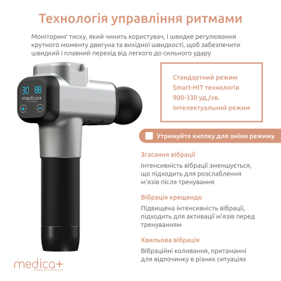 Перкусійний ручний масажер для тіла та м'язів Medica+ MassHand Pro 6.0